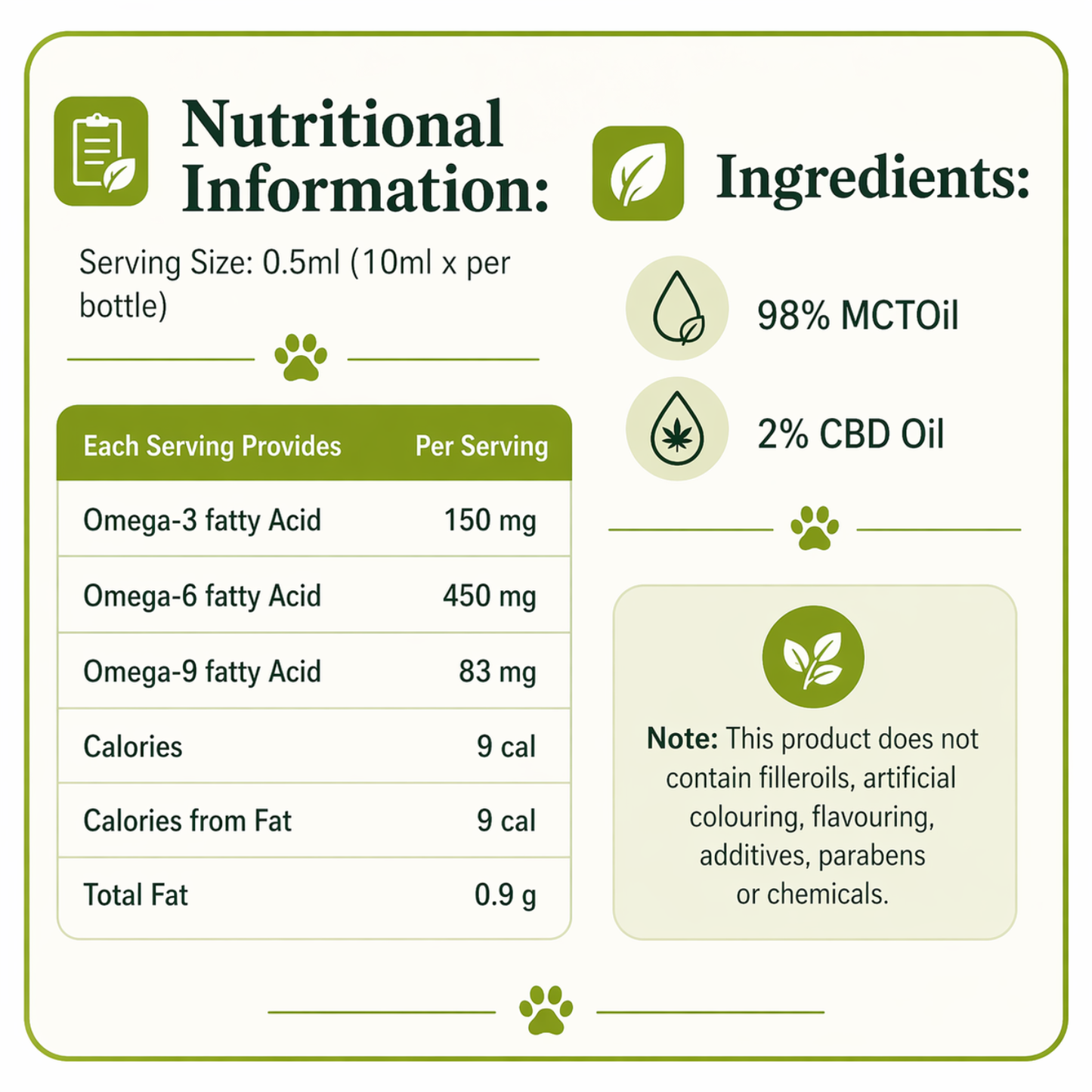 2% CBD Oil for Pets 10ML