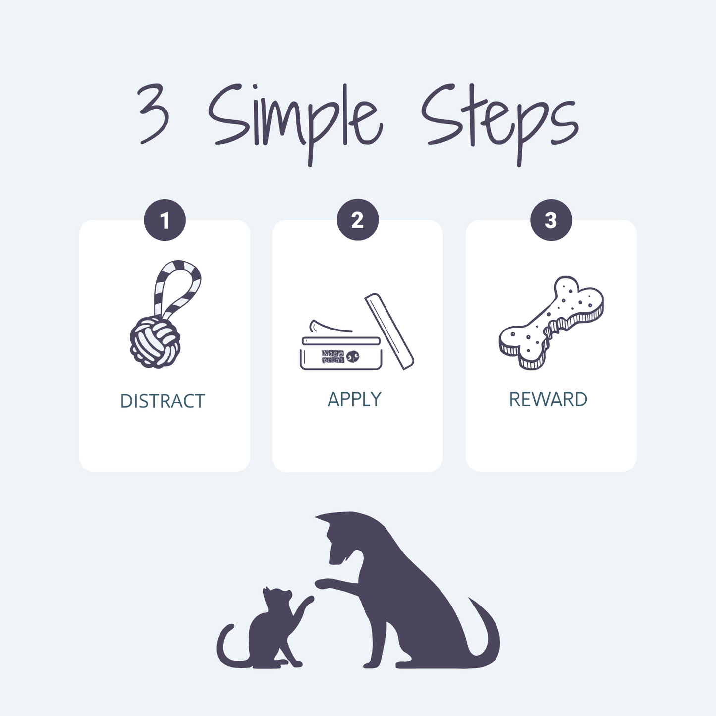 After Sun For Pets