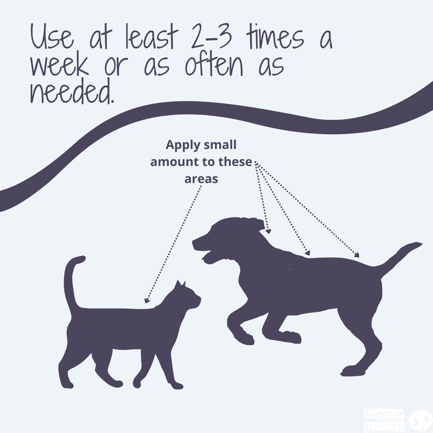 Natural Tick & Flea Spot-On for Dogs & Cats 10ml