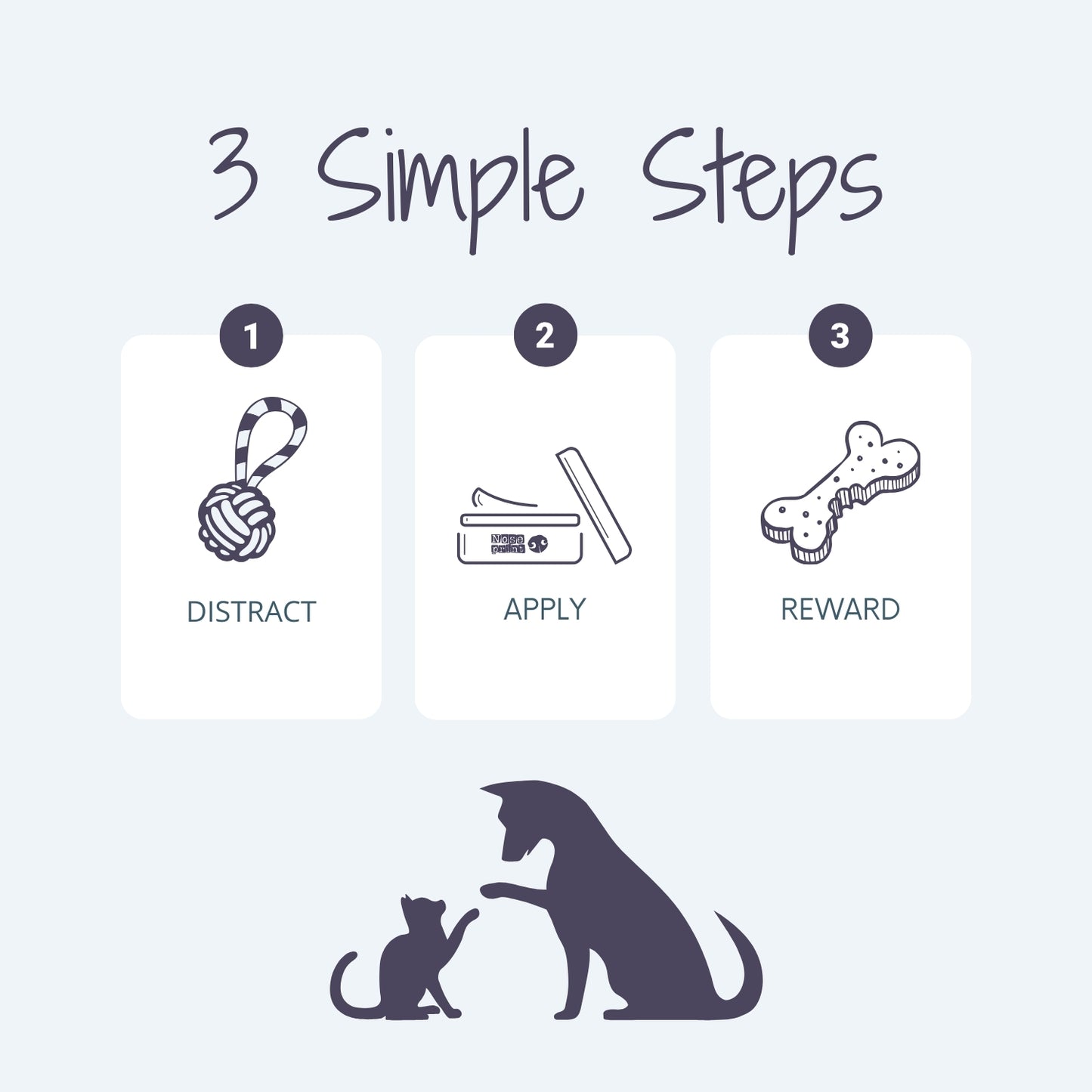 Pet Sunscreen SPF15 Balm 60ml