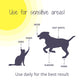 Pet Sunscreen SPF15 Balm 60ml