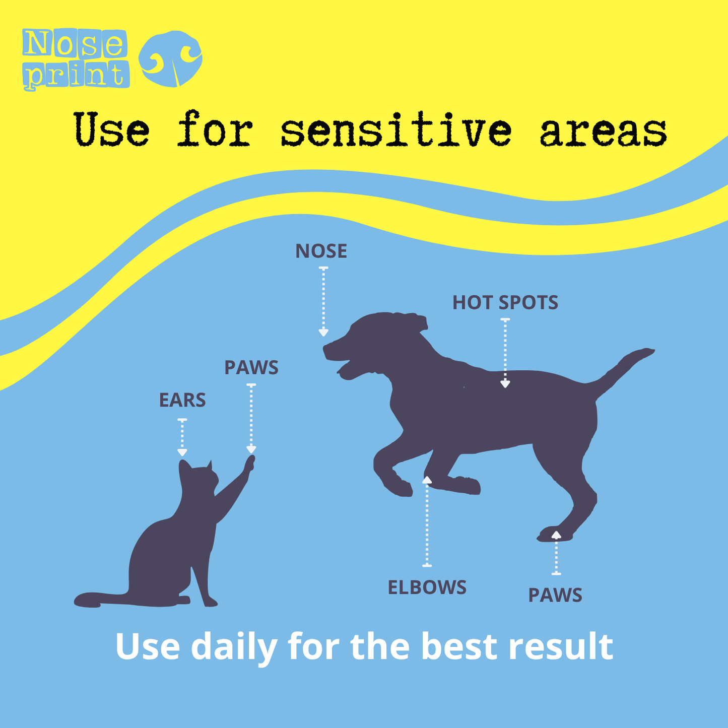 Pet Sunscreen Stick 5ML  SPF 50, Zinc Oxide Free, Non-Toxic, for Dogs and Cats