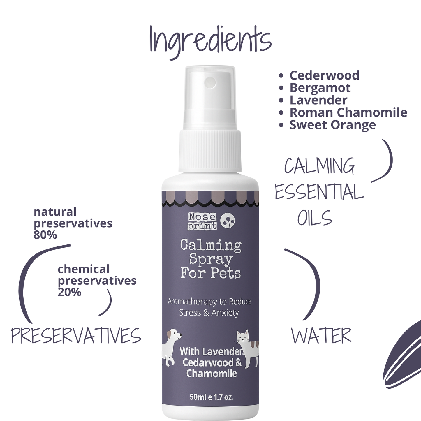 Herbal Calming Spray for Pets